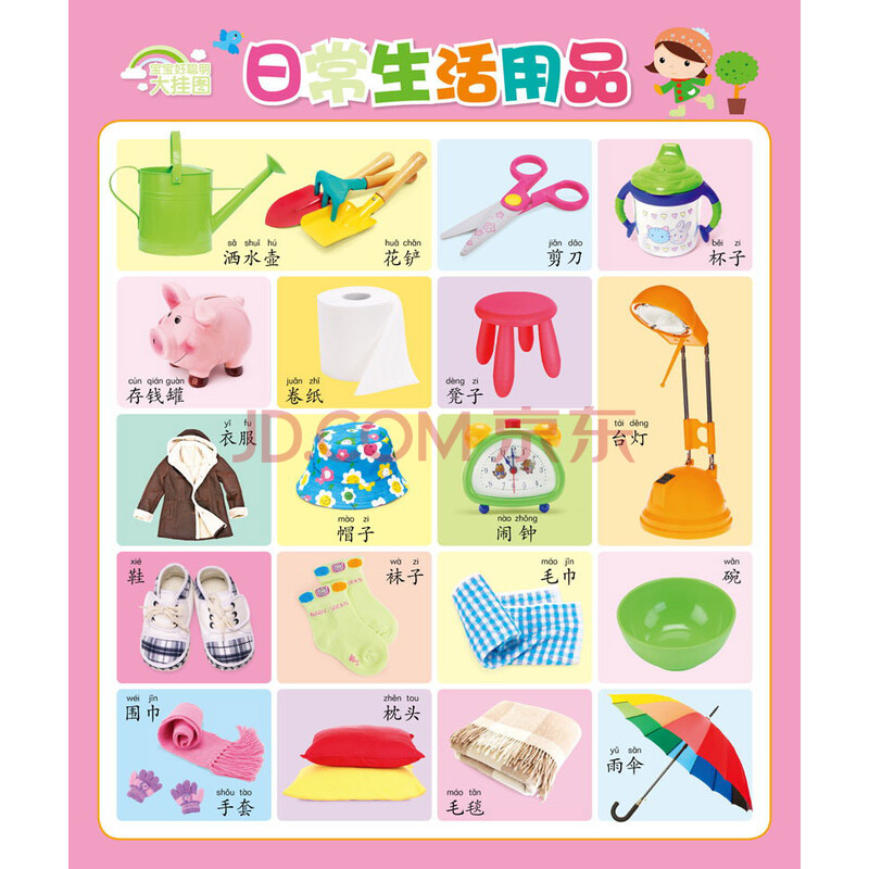 《寶寶好聰明大掛圖 日常生活用品》——開啟幼兒認知世界的第一扇窗